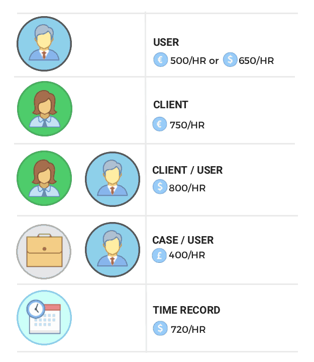 legal document assembly software